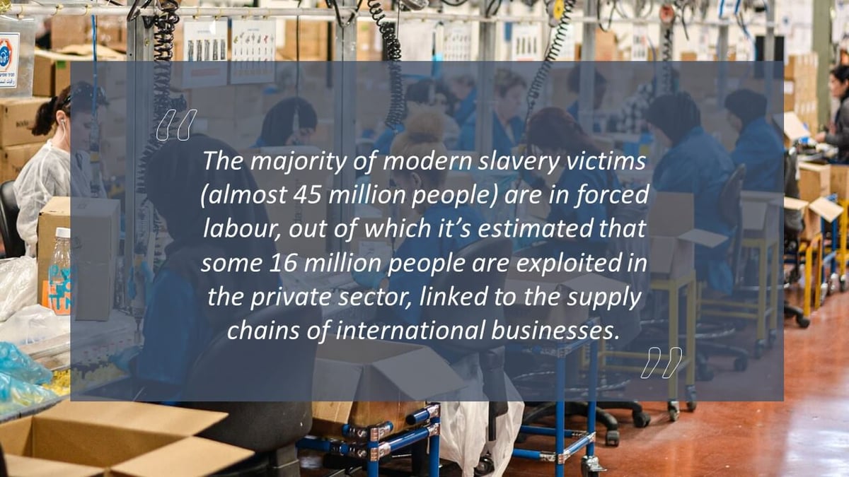 The modern slavery